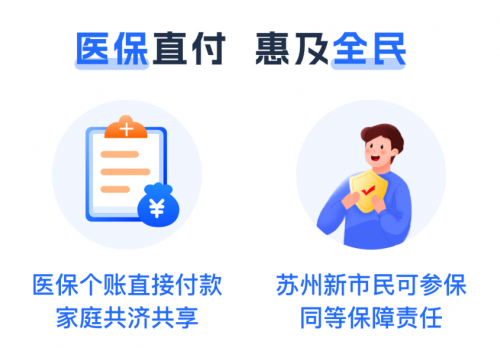 “苏惠保2024”焕新回归 正式发布