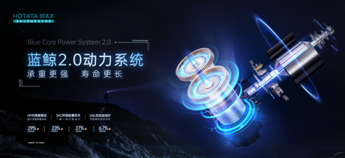 好太太智能晾衣机，智能生活的好搭档！